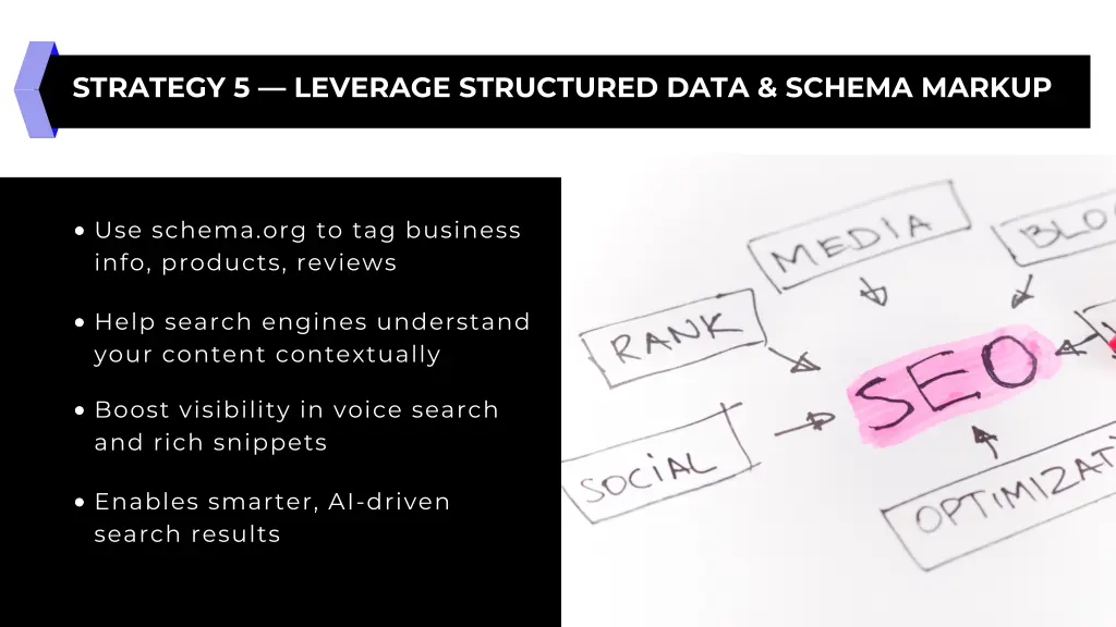 strategy 5 leverage structured data schema markup