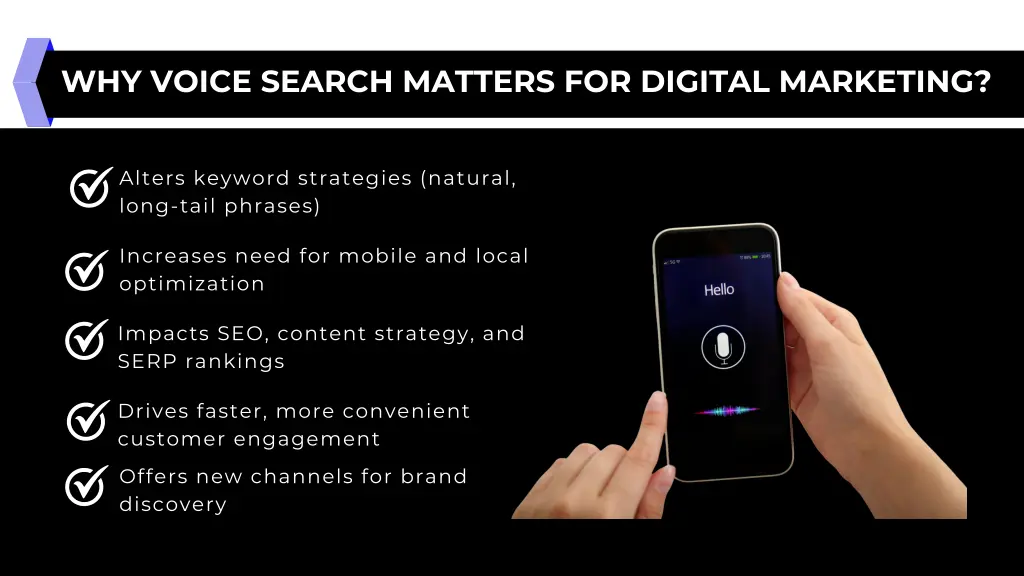why voice search matters for digital marketing