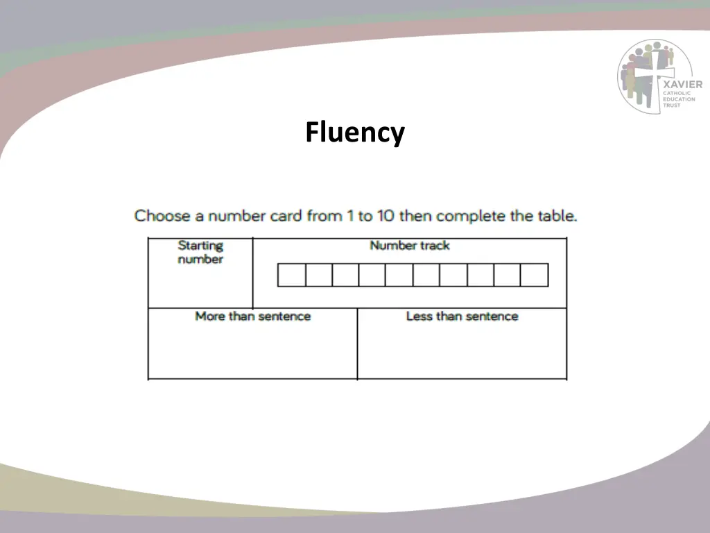 fluency 20
