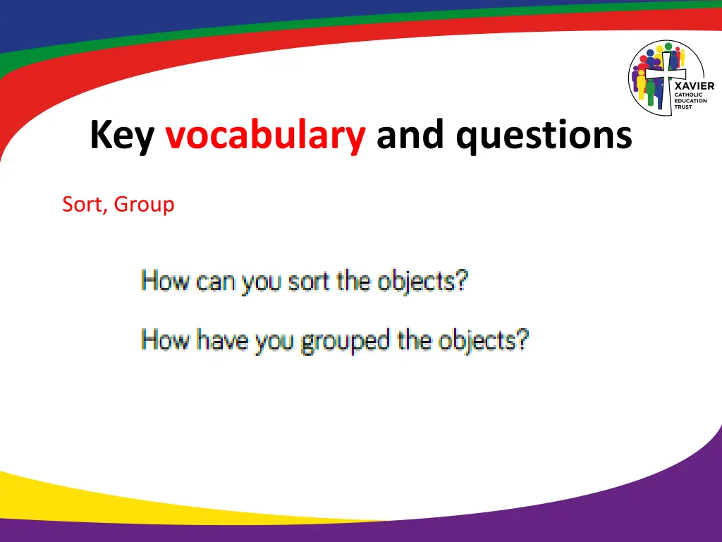 key vocabulary and questions