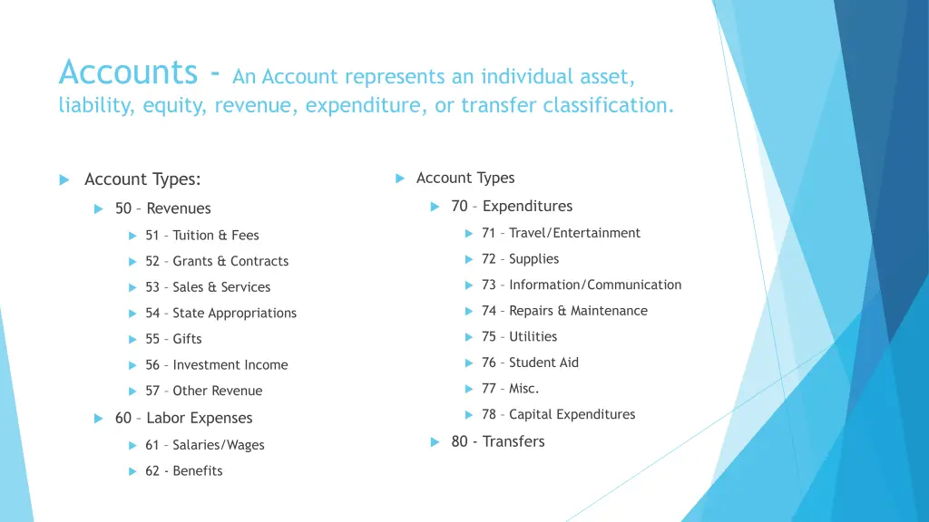 accounts an account represents an individual