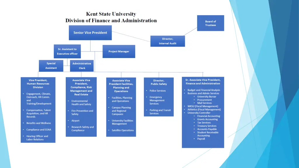 slide3