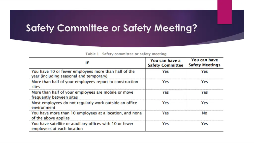safety committee or safety meeting