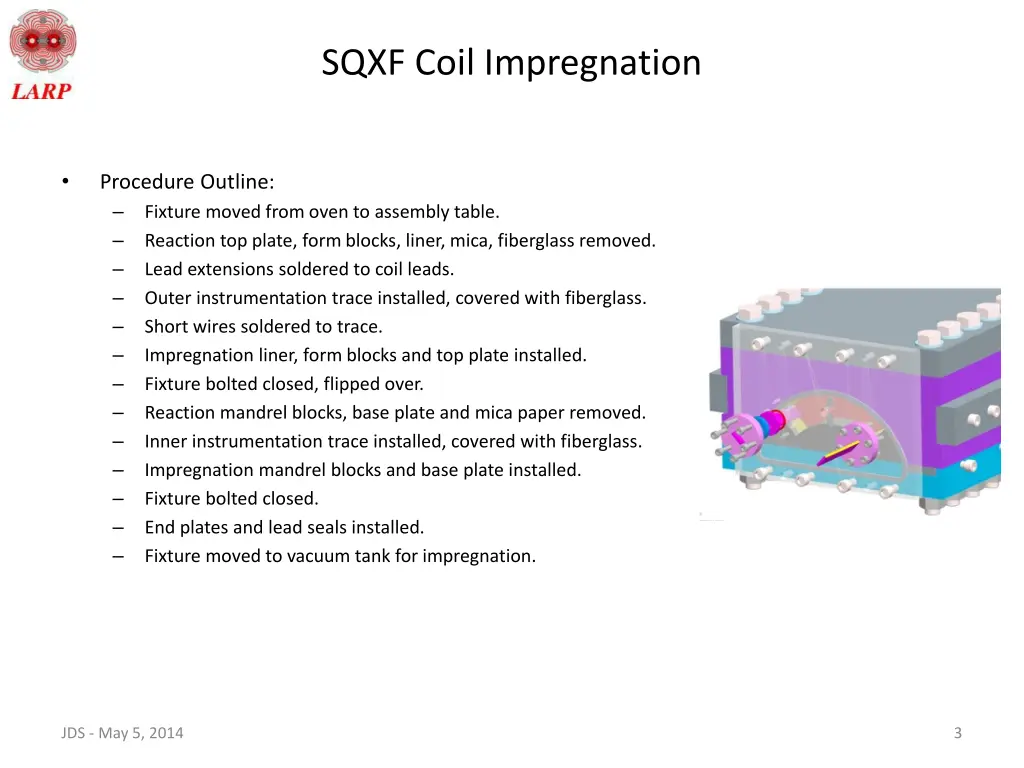 sqxf coil impregnation 1