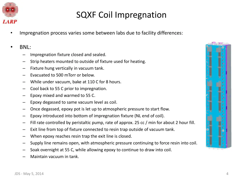 sqxf coil impregnation 2