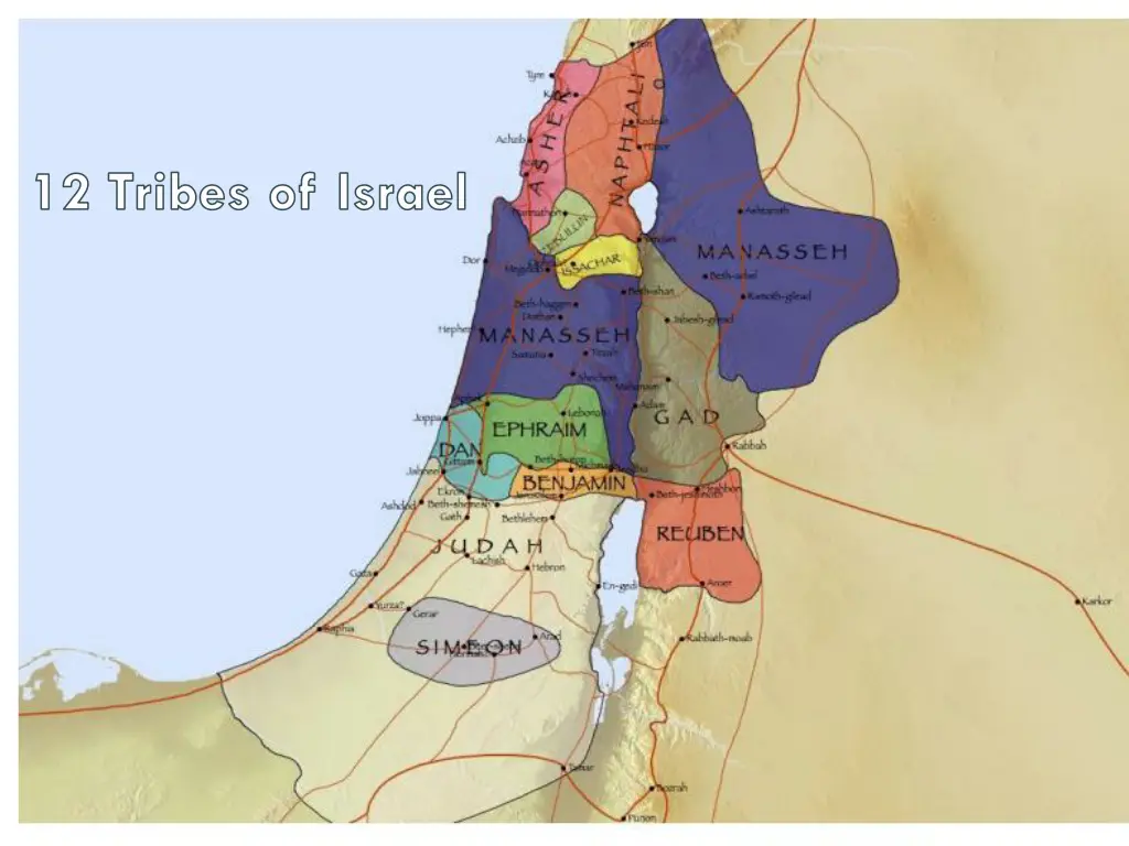 12 tribes of israel