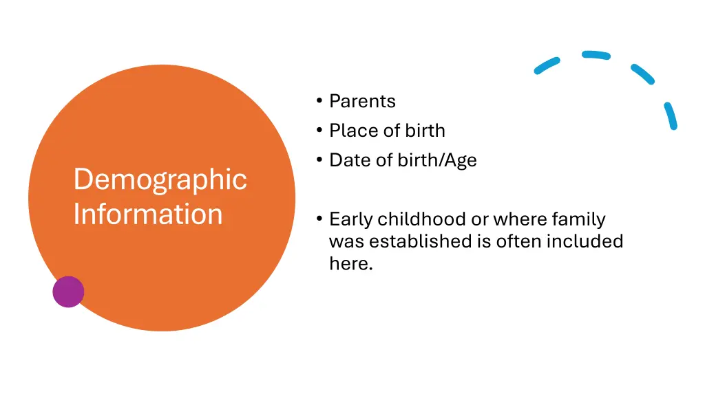 parents place of birth date of birth age