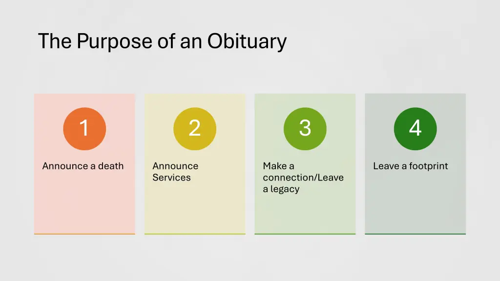 the purpose of an obituary