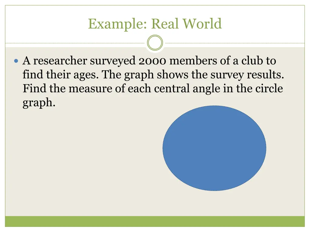 example real world