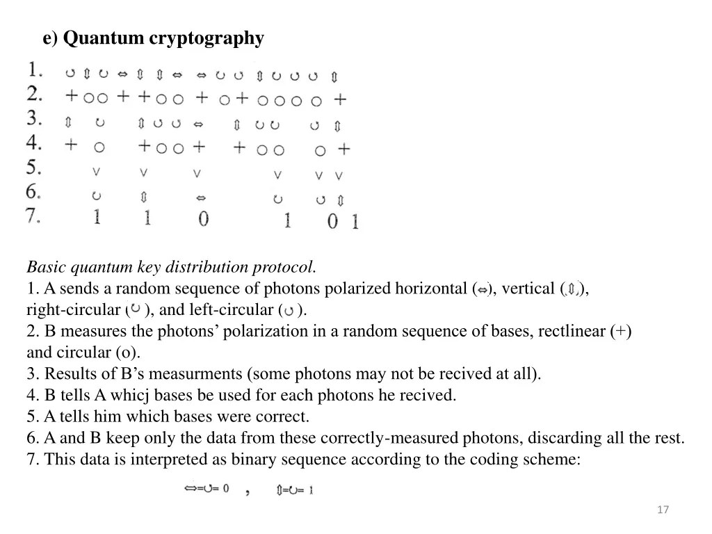 e quantum cryptography