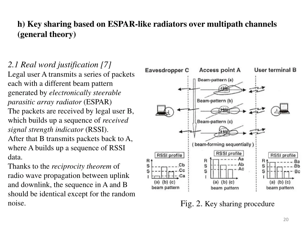 h key sharing based on espar like radiators over