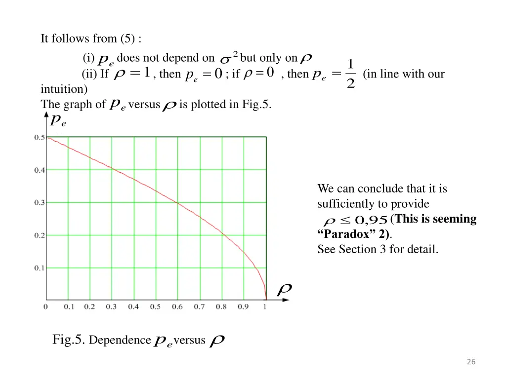 it follows from 5 i does not depend on but only