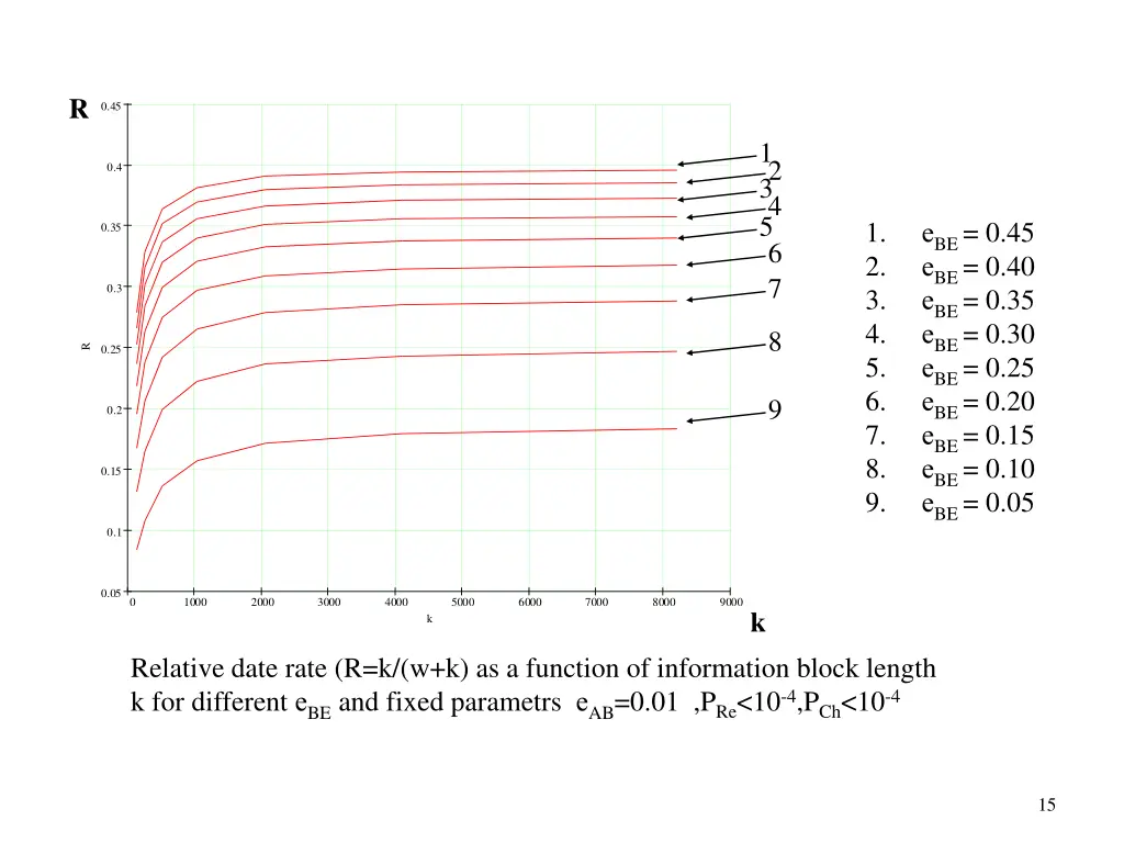 slide15