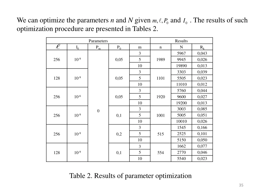 we can optimize the parameters n and n given