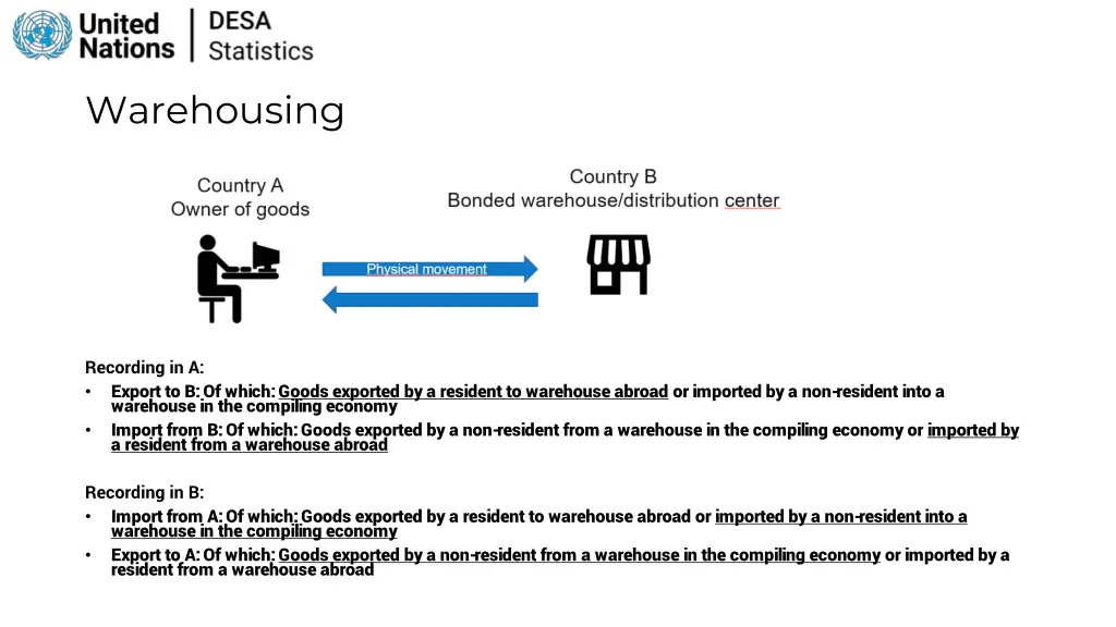 warehousing 2