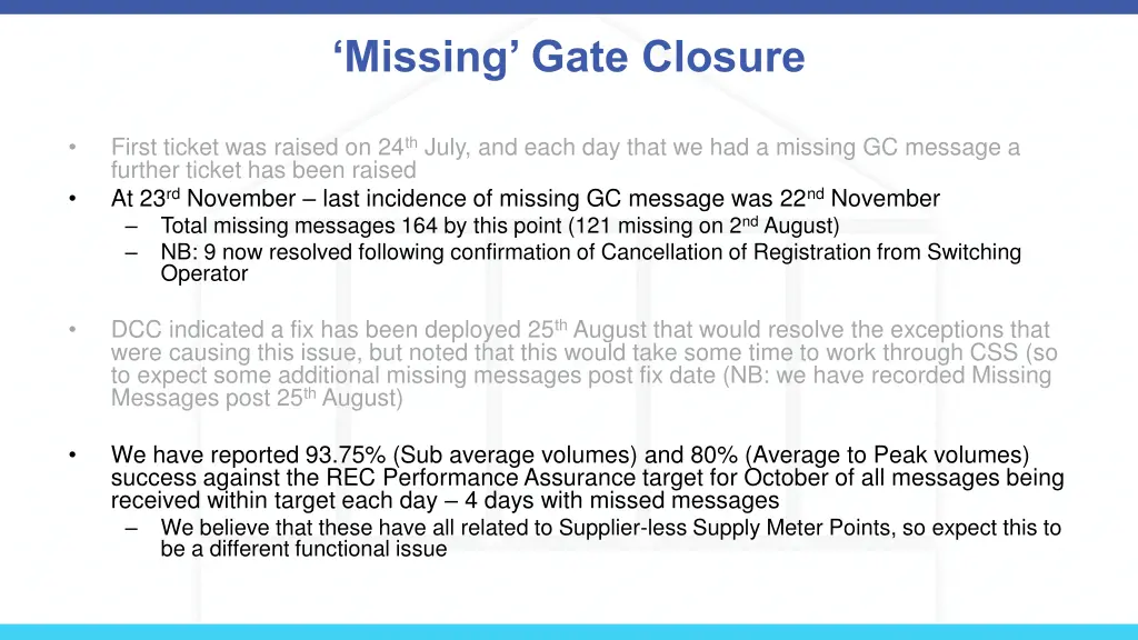 missing gate closure