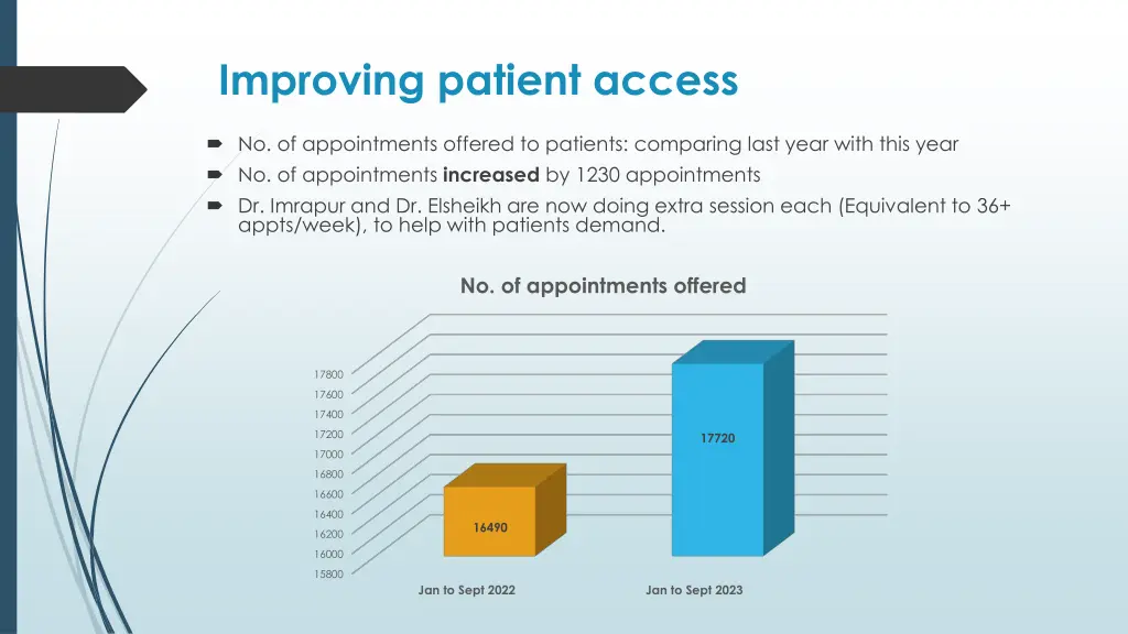 improving patient access 4