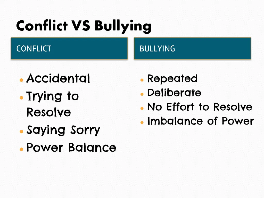 conflict vs bullying