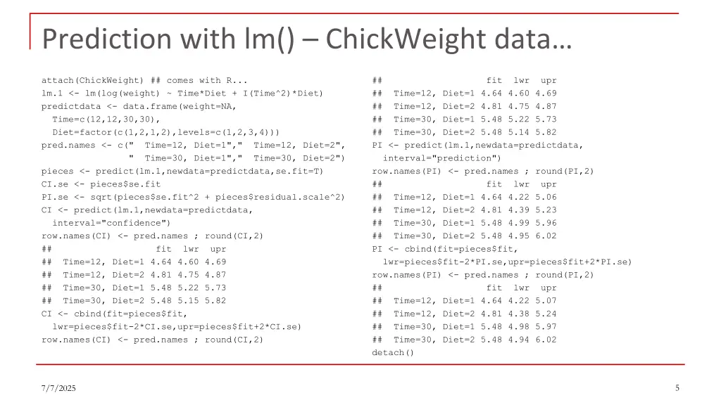 prediction with lm chickweight data