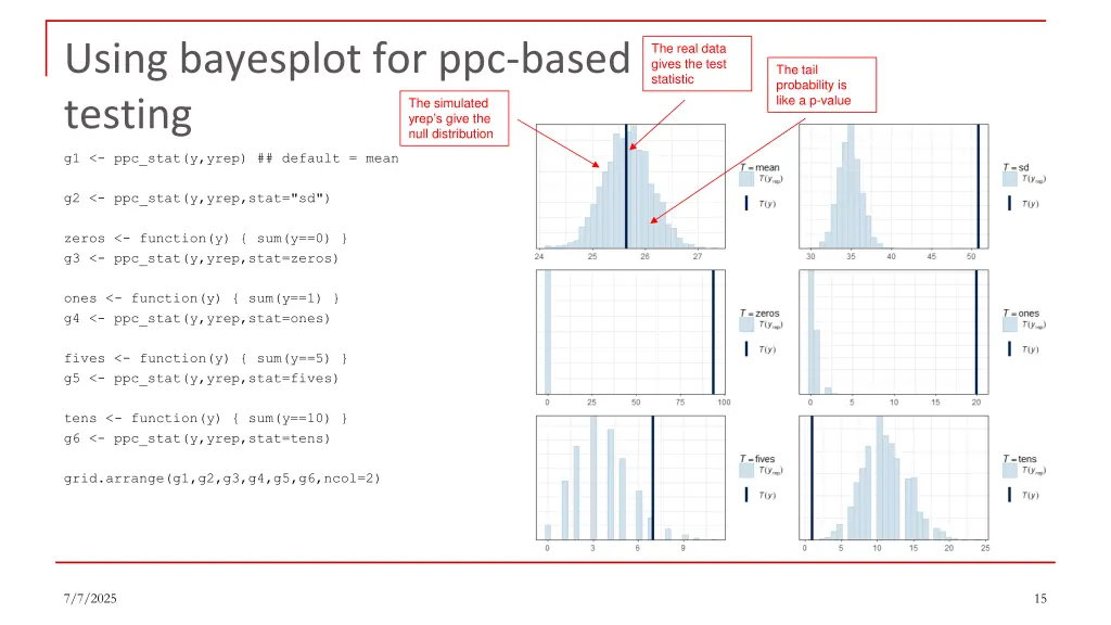 using bayesplot for ppc based testing