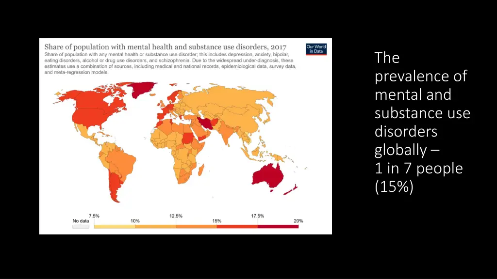 the prevalence of mental and substance