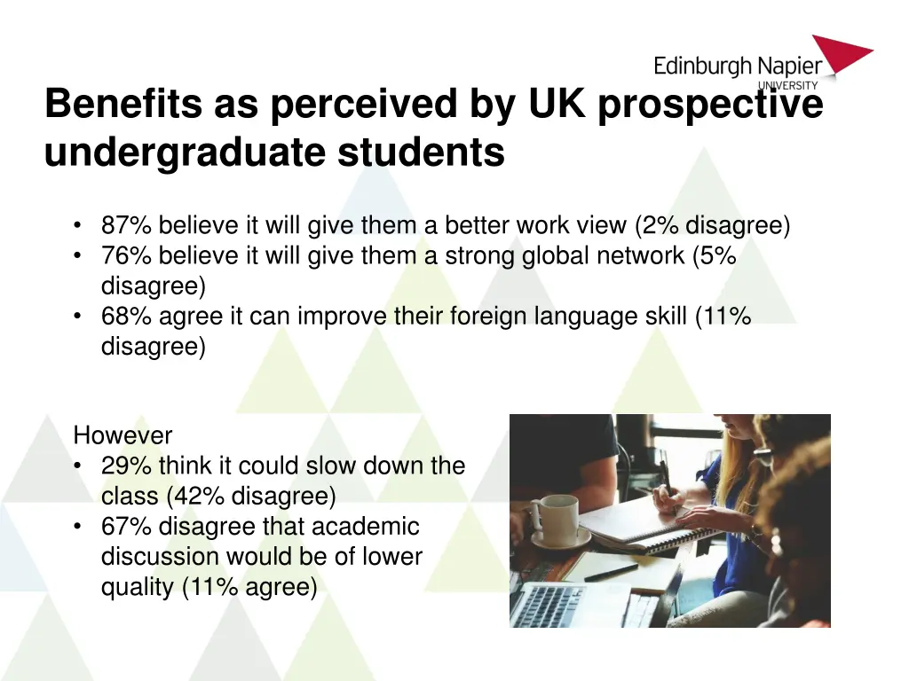 benefits as perceived by uk prospective