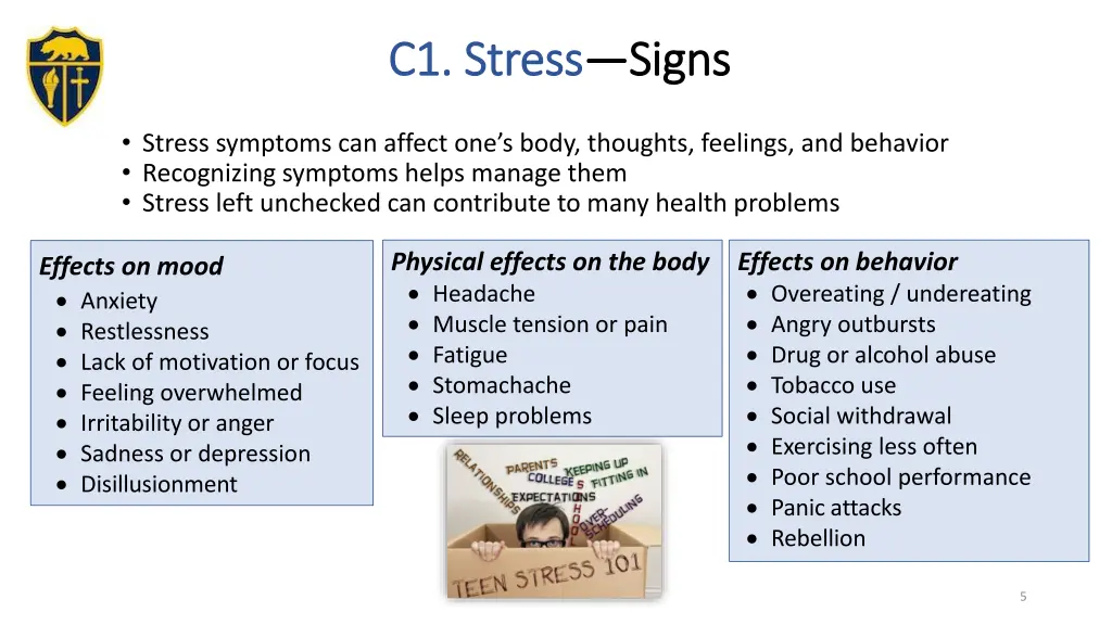 c1 stress c1 stress
