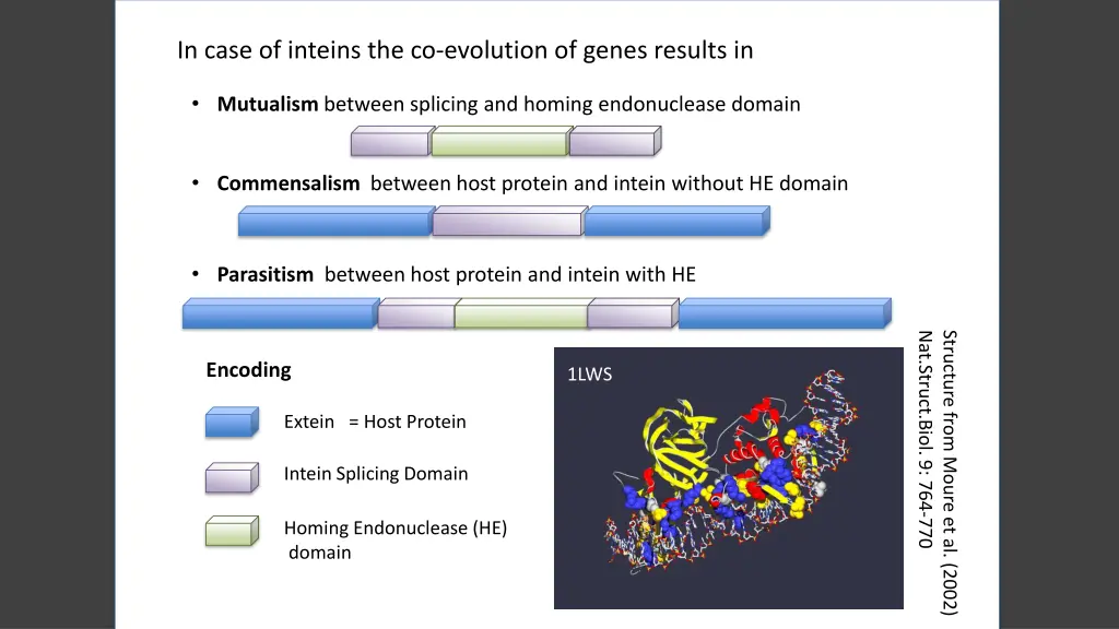 in case of inteins the co evolution of genes