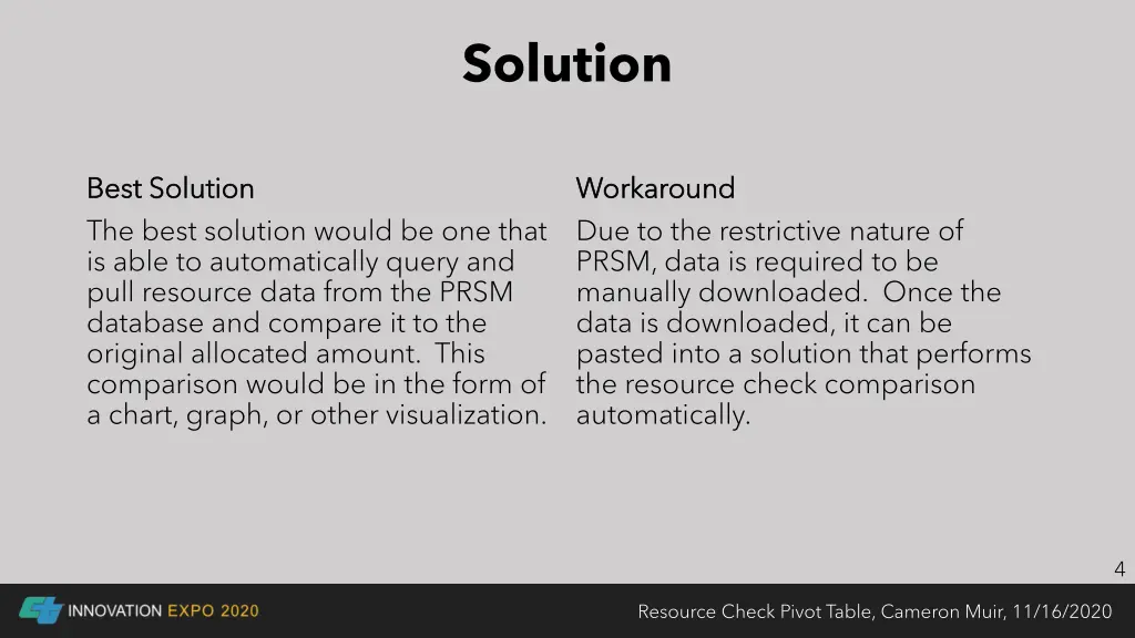 solution