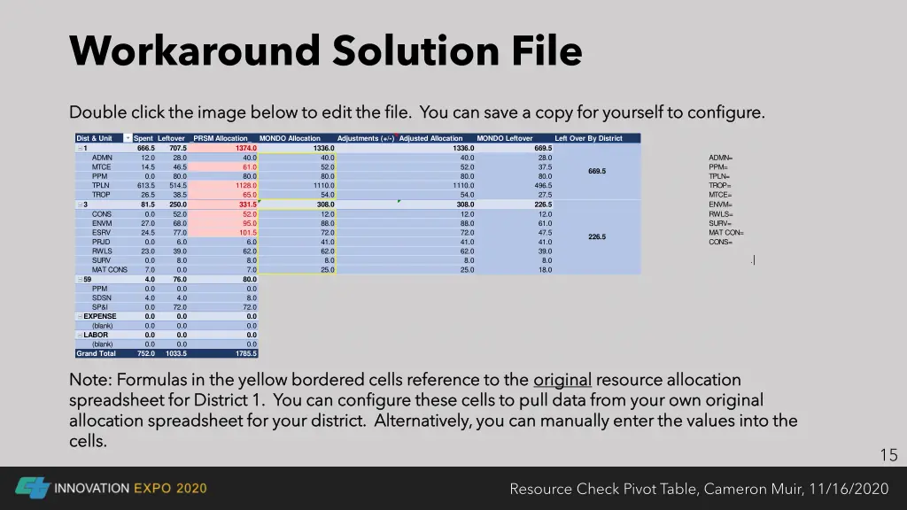workaround solution file