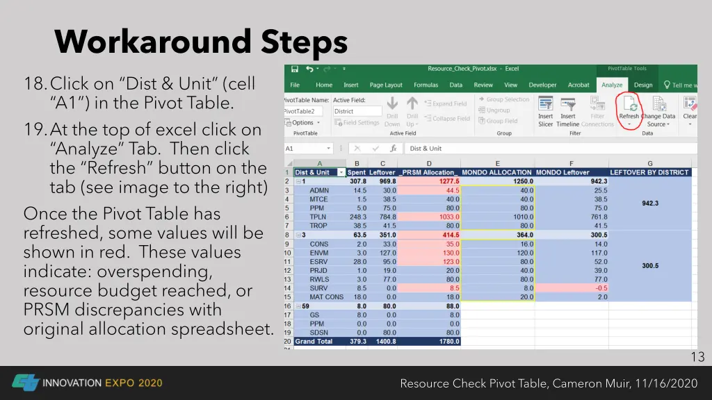 workaround steps 7