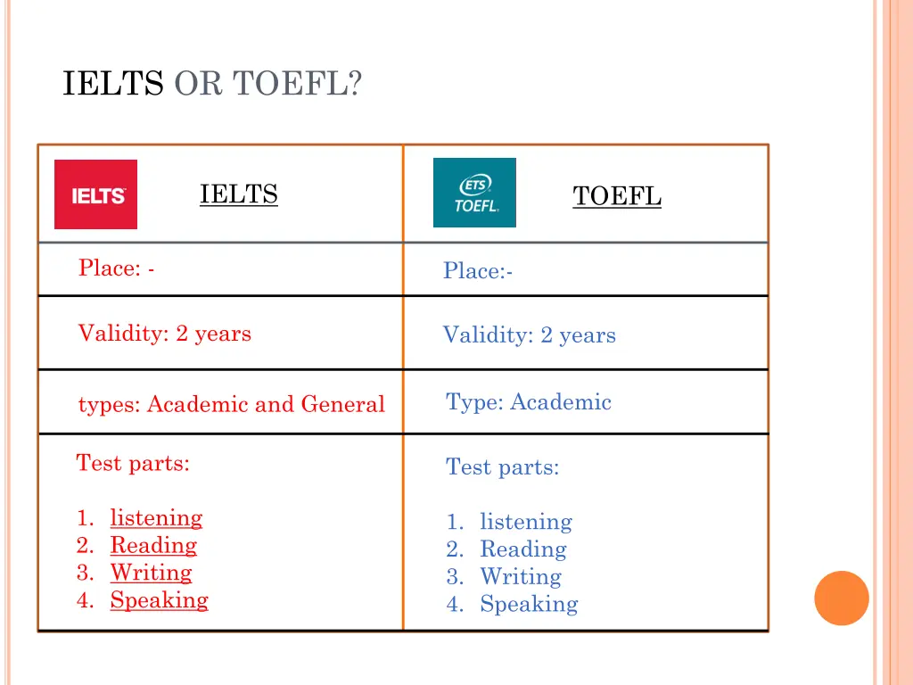 ielts or toefl 1