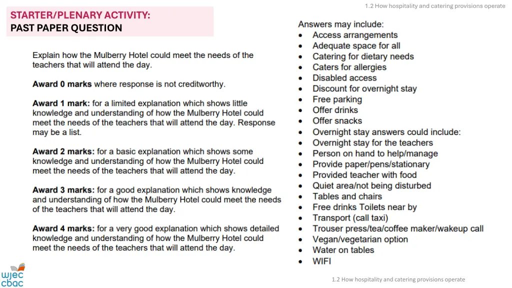 1 2 how hospitality and catering provisions 12