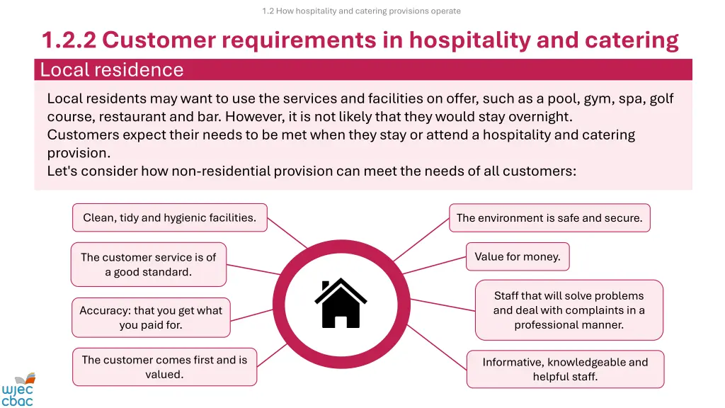 1 2 how hospitality and catering provisions 8