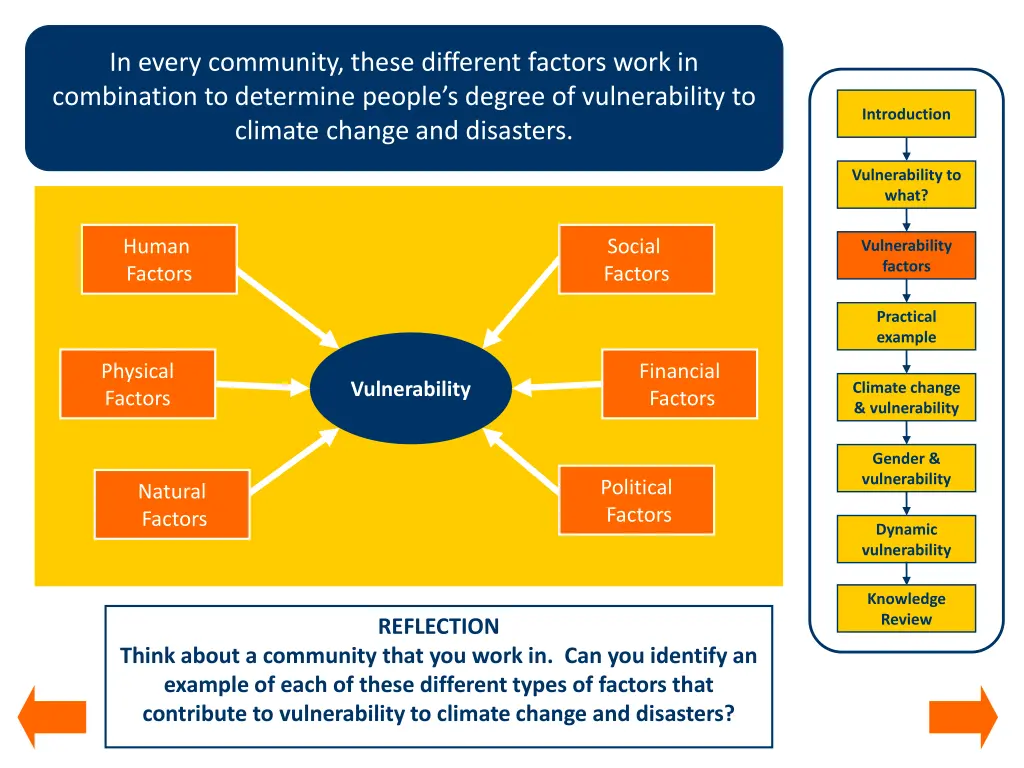 in every community these different factors work