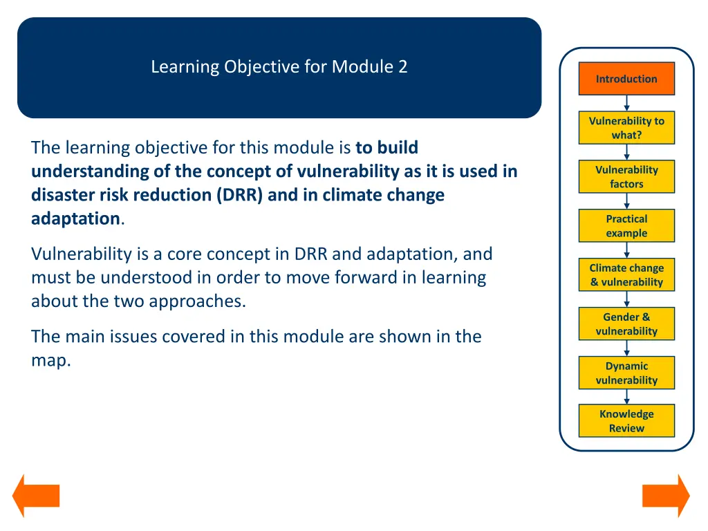 learning objective for module 2