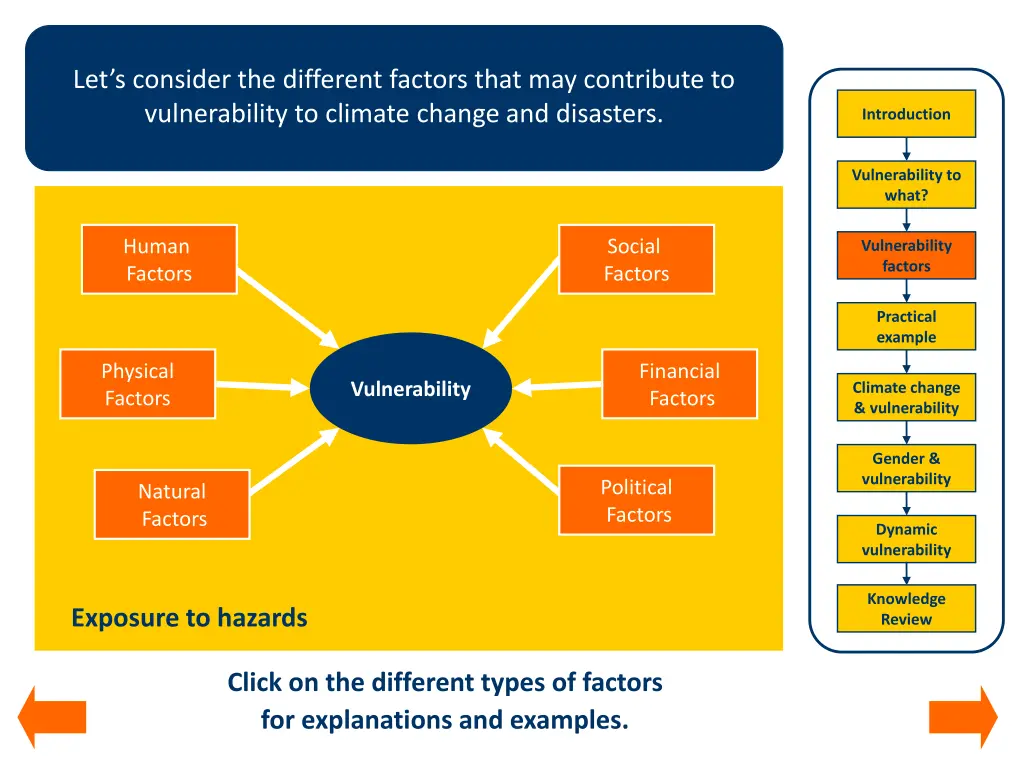 let s consider the different factors that