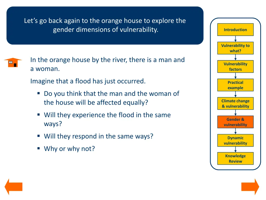 let s go back again to the orange house