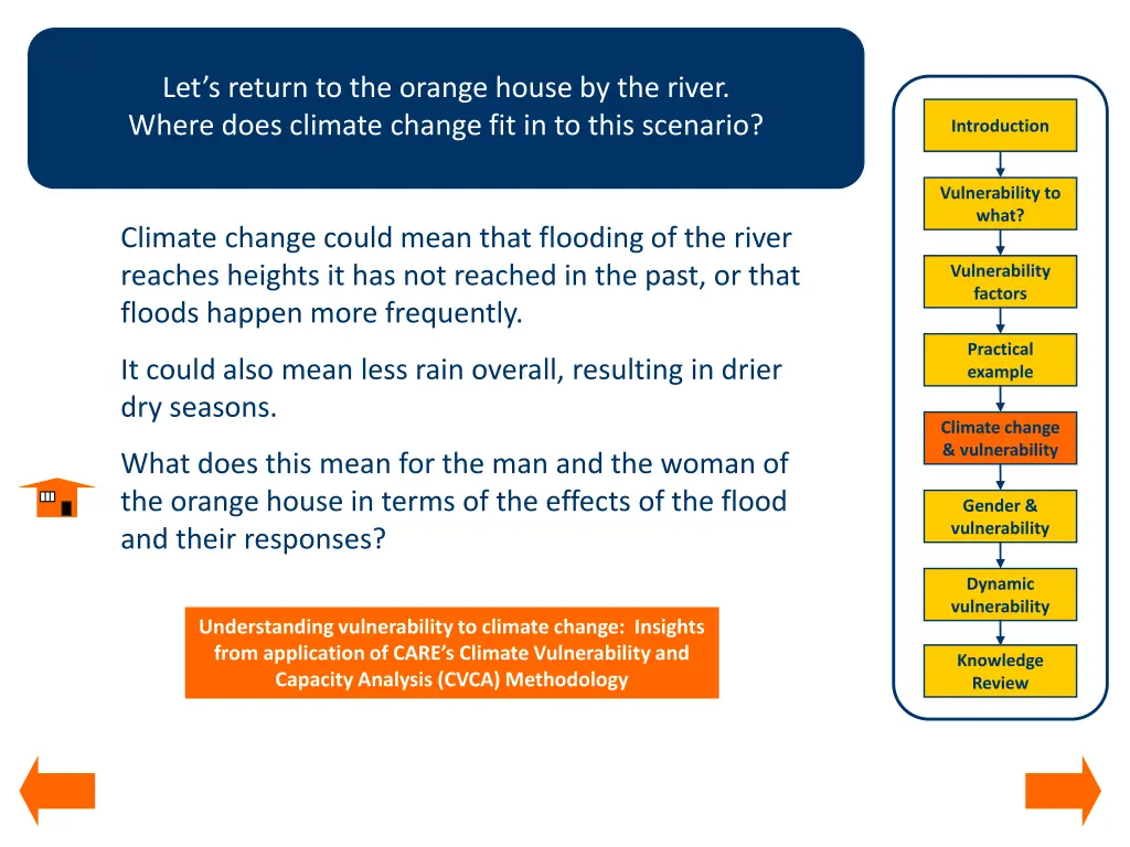let s return to the orange house by the river