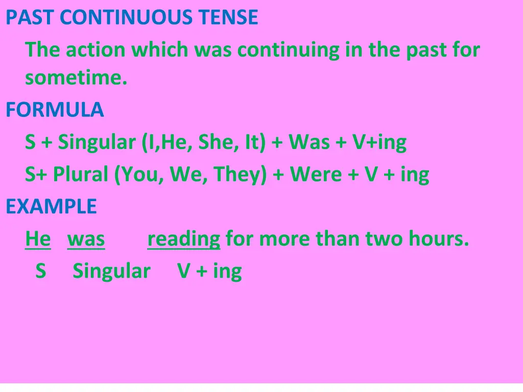past continuous tense the action which