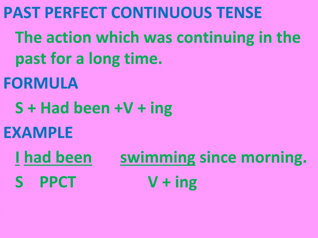 past perfect continuous tense the action which