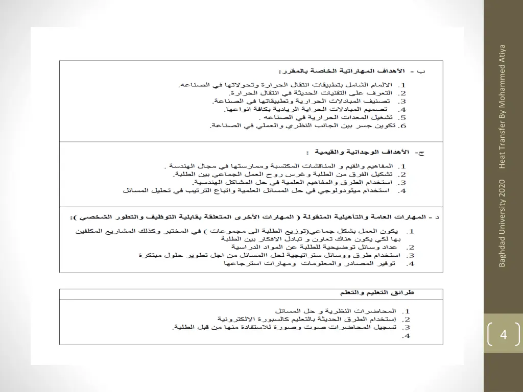 heat transfer by mohammed atiya 3