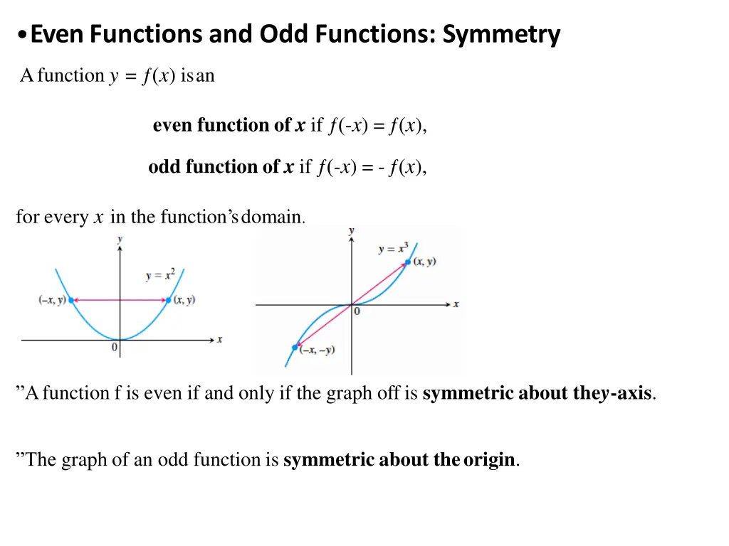 evenfunctions and odd functions symmetry