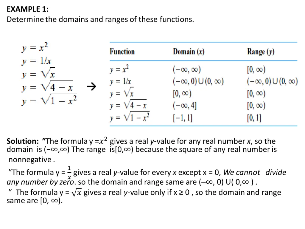 slide6