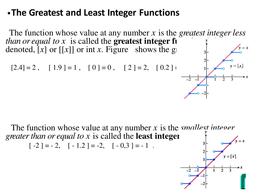 the greatest and least integer functions