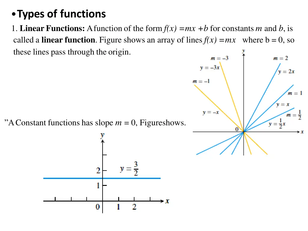 types of functions 1 linearfunctions afunctionof