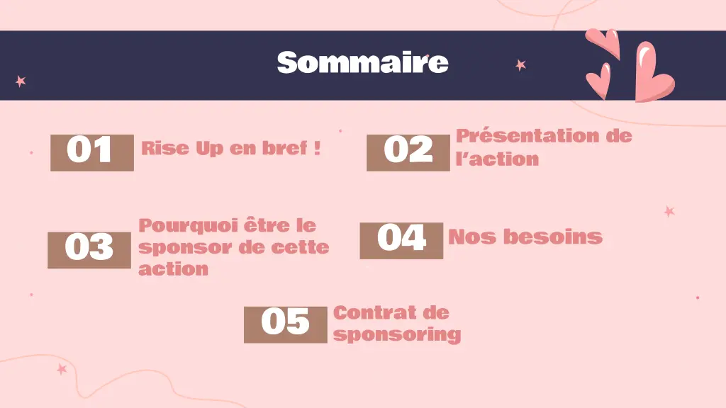 sommaire