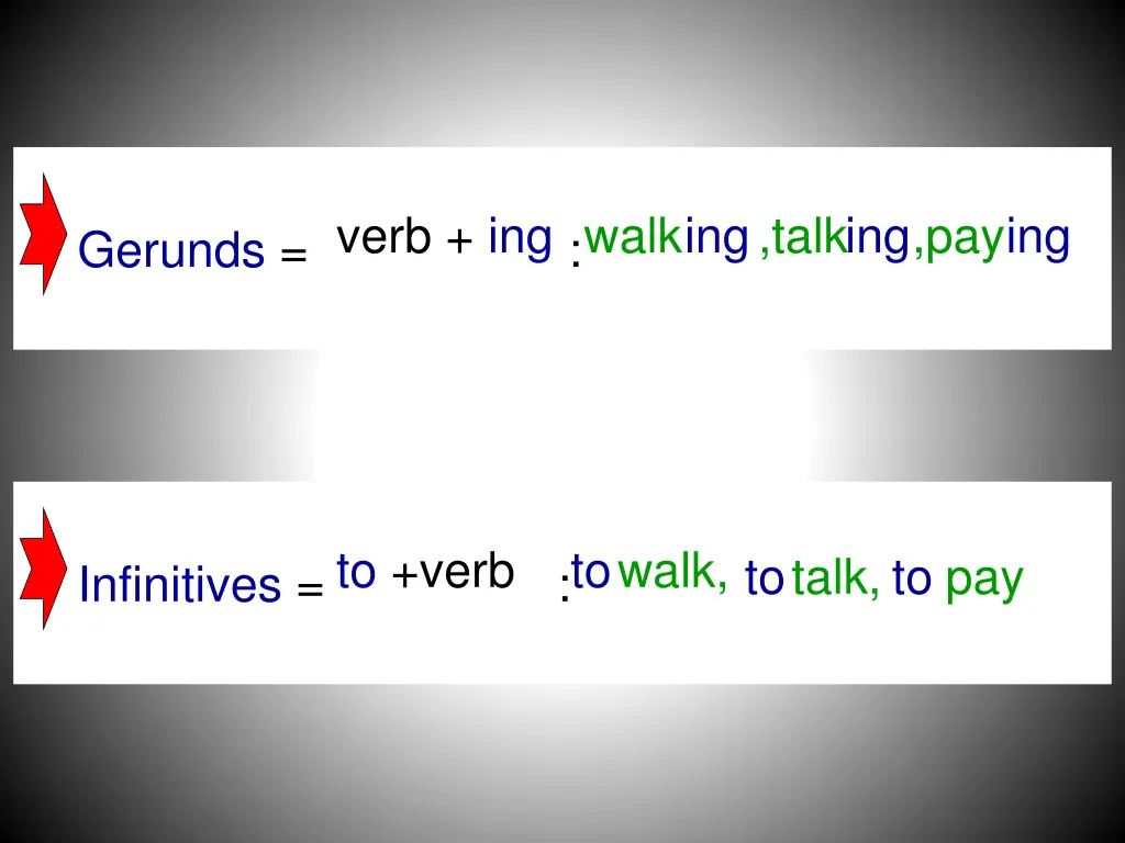 verb ing walk ing talk pay