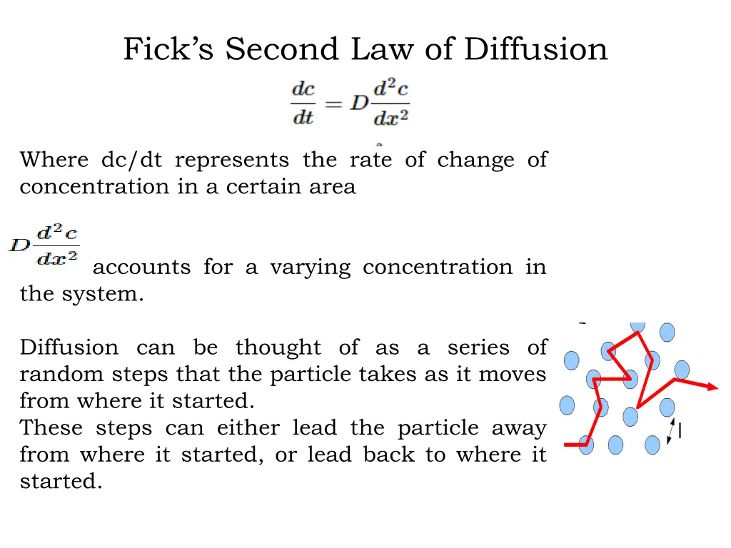 fick s second law of diffusion