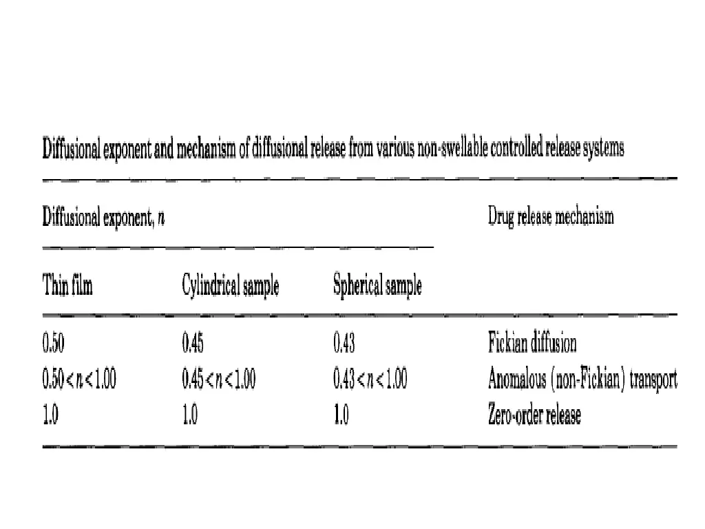slide25